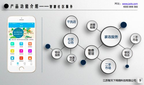 十问“智天下”  万亿智慧社区如何寻找切入点？