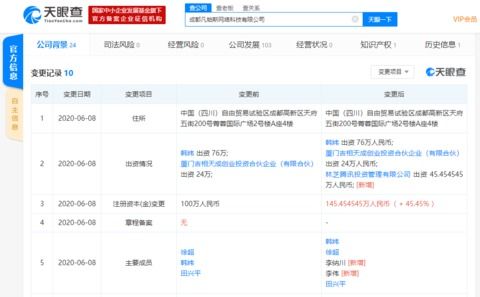 腾讯入股成都凡帕斯 游戏棋局再落一子，深化研运一体生态布局