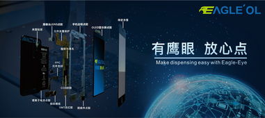 深圳市鹰眼在线电子科技 引领电子科技创新的先锋